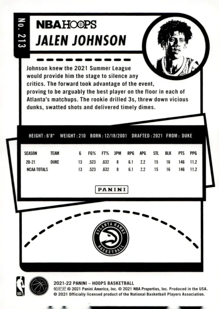 2021-22 NBA Hoops #213 Jalen Johnson (back)
