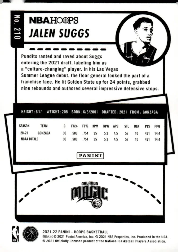 2021-22 NBA Hoops #210 Jalen Suggs (back)