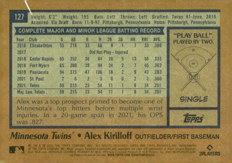 2022 Topps Archives #127 Alex Kirilloff (back)