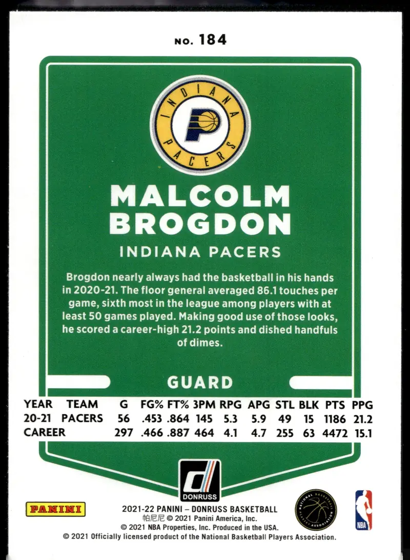 2021-22 Donruss Basketball #184 Malcolm Brogdon (back)
