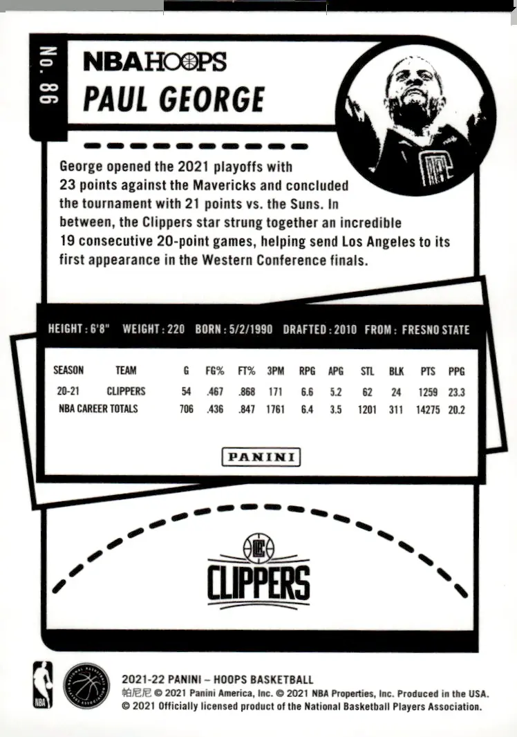 2021-22 NBA Hoops #86 Paul George (back)