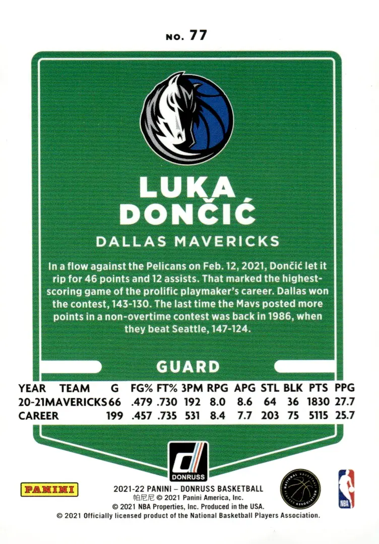 2021-22 Donruss #77 Luka Dončić (back)