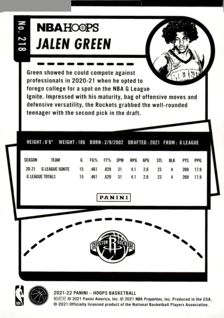2021-22 NBA Hoops #218 Jalen Green (back)