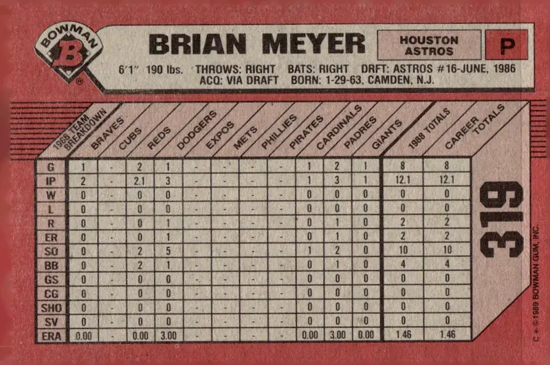 1989 Bowman #319 Brian Meyer (back)