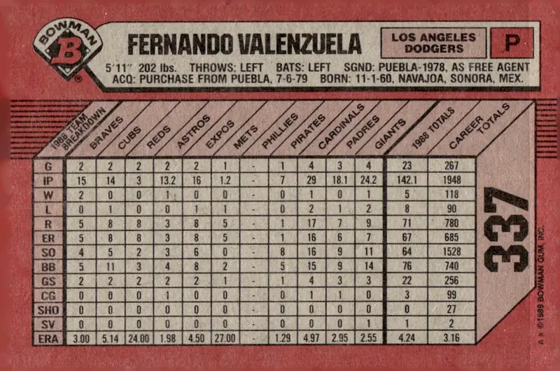 1989 Bowman #337 Fernando Valenzuela (back)