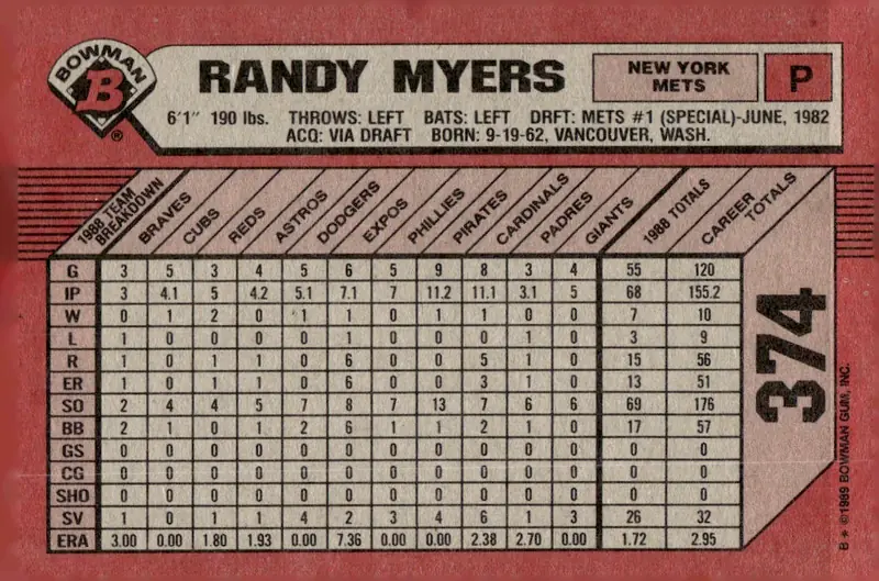 1989 Bowman #374 Randy Myers (back)