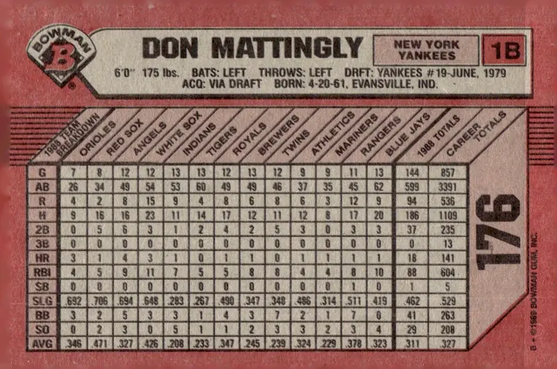 1989 Bowman #176 Don Mattingly (back)
