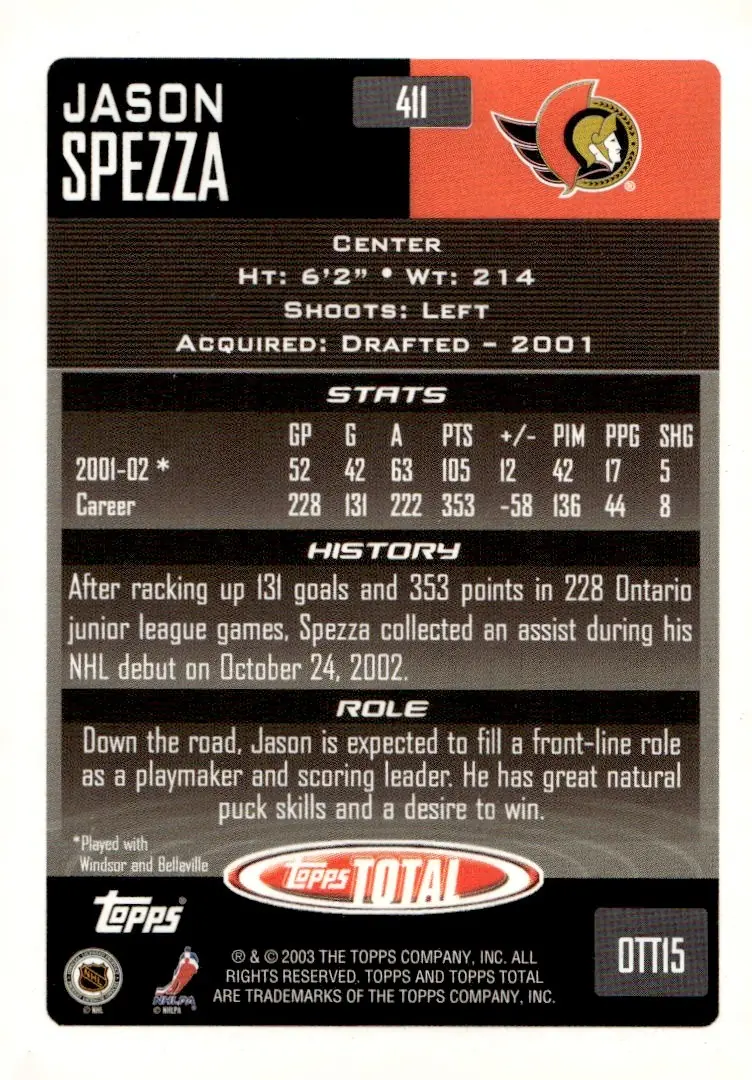 2002-03 Topps Total #411 Jason Spezza (back)