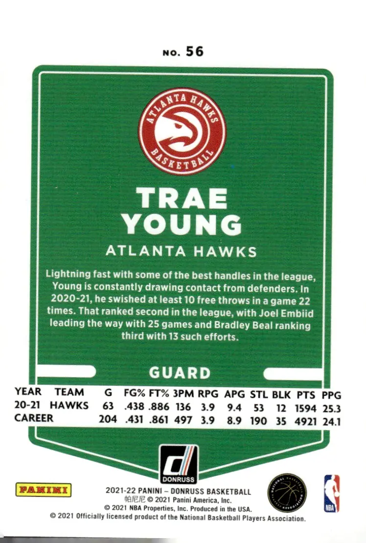 2021-22 Donruss #56 Trae Young (back)