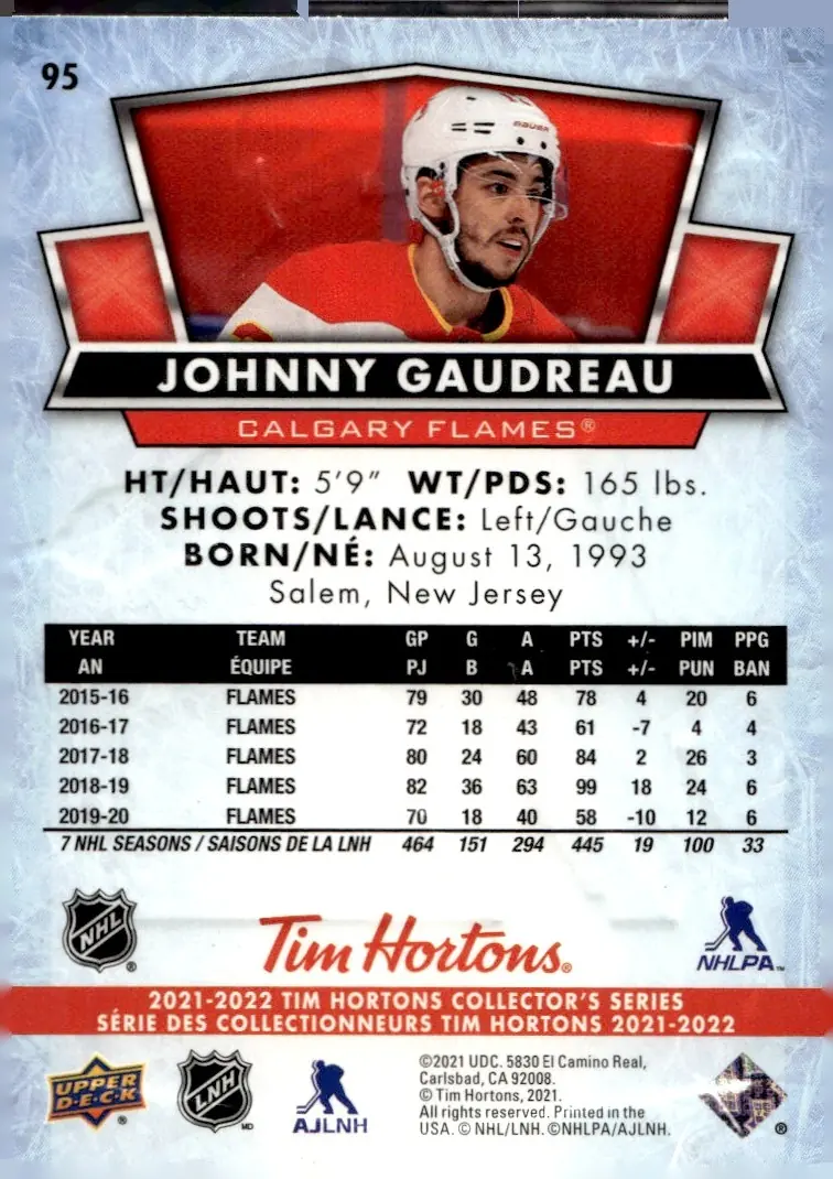 2021-22 Tim Hortons Collector's Series #95 Johnny Gaudreau (back)