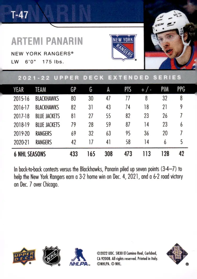 2021-22 Upper Deck Extended Series #T-47 Artemi Panarin (back)