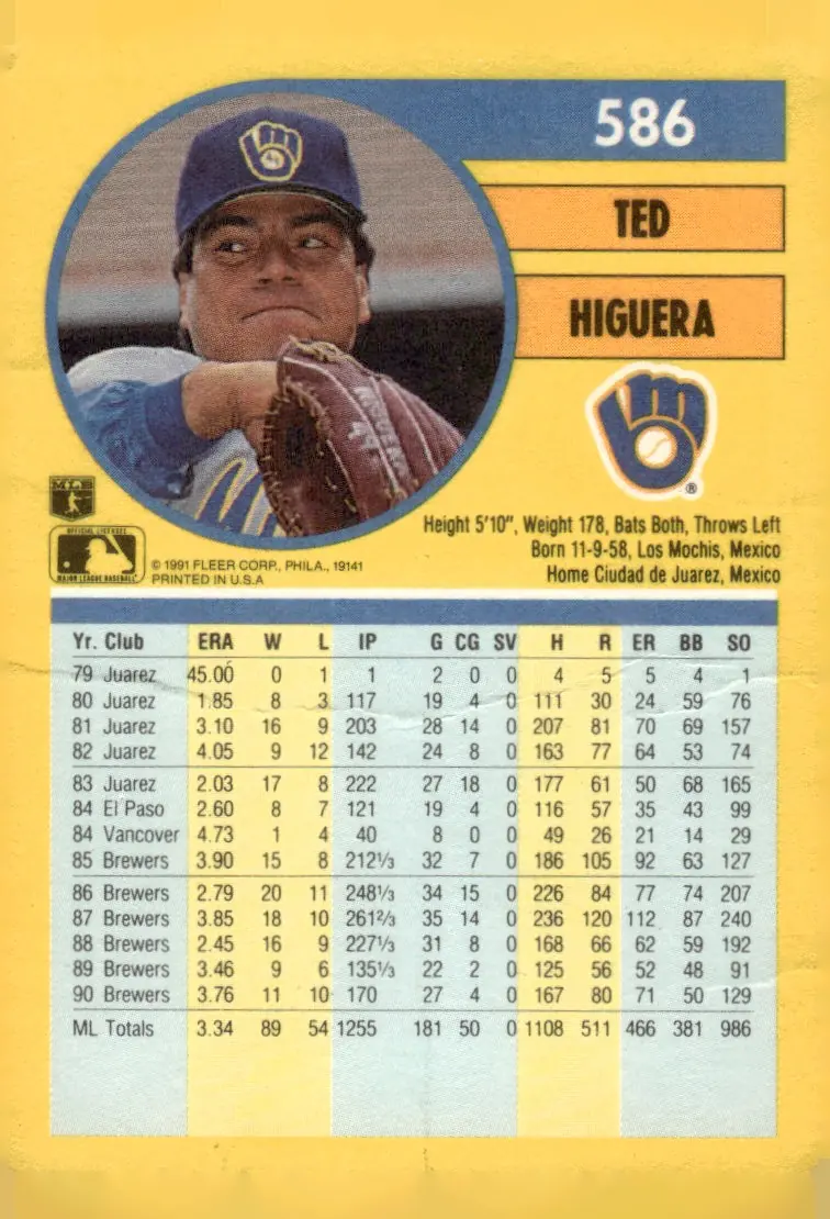 1991 Fleer #586 Ted Higuera (back)