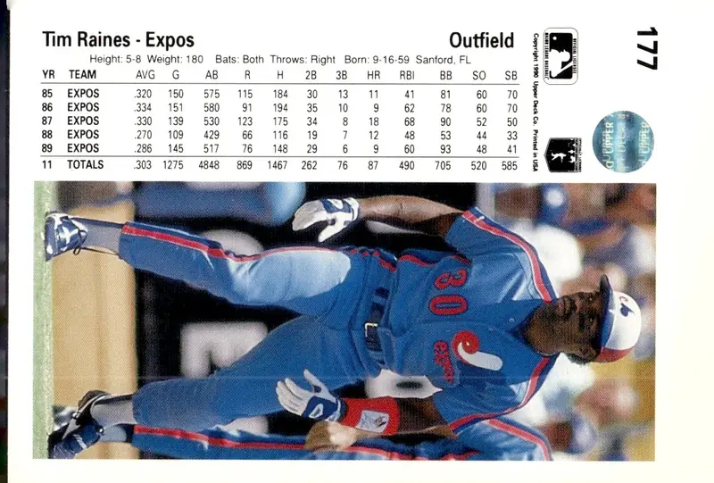 1990 Upper Deck #177 Tim Raines (back)