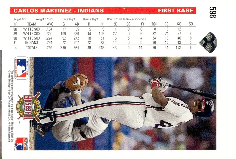1992 Upper Deck #598 Carlos Martinez (back)