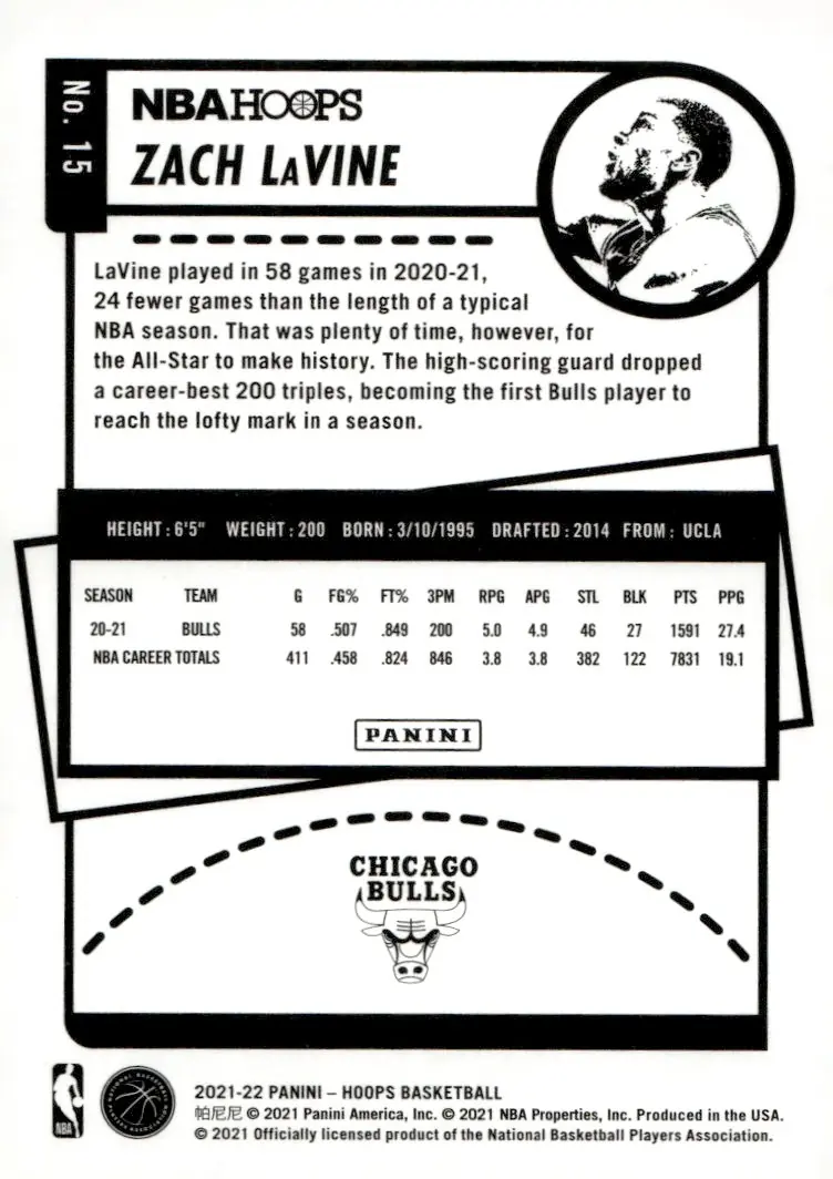 2021-22 NBA Hoops #15 Zach LaVine (back)