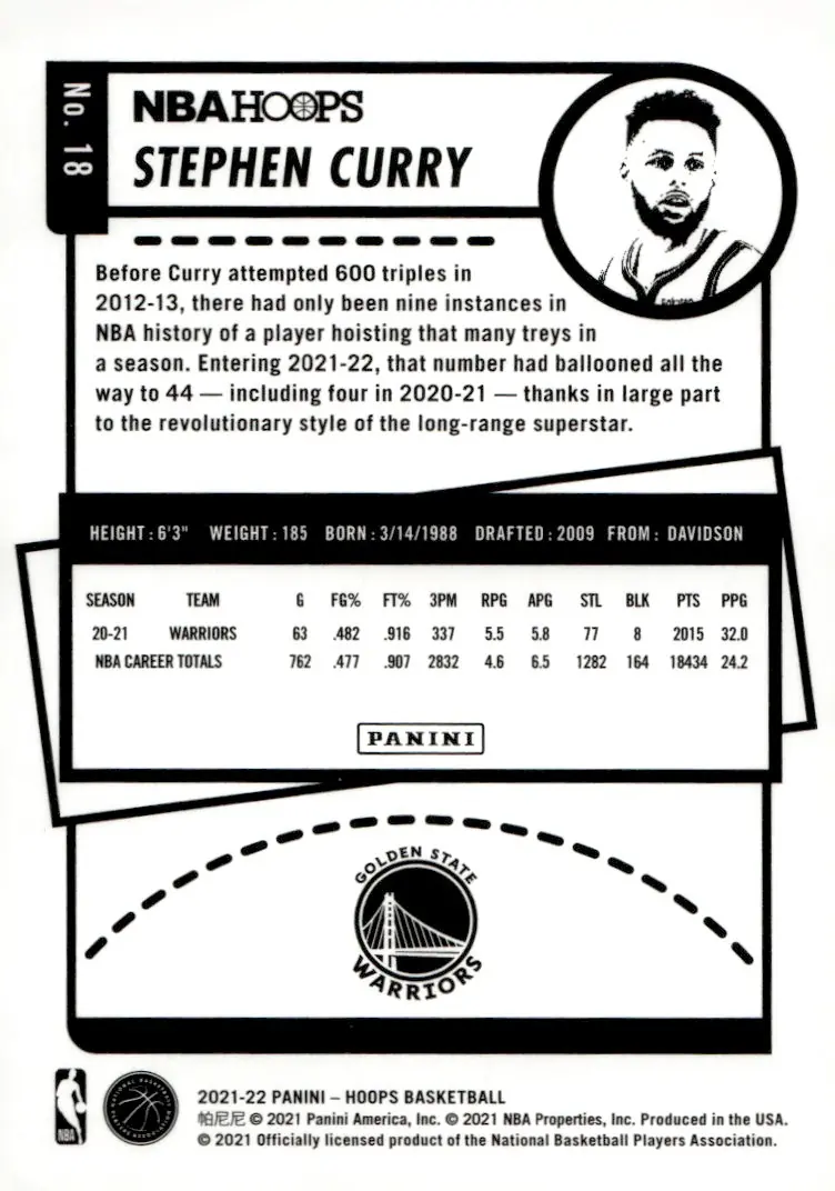 2021-22 NBA Hoops #18 Stephen Curry (back)