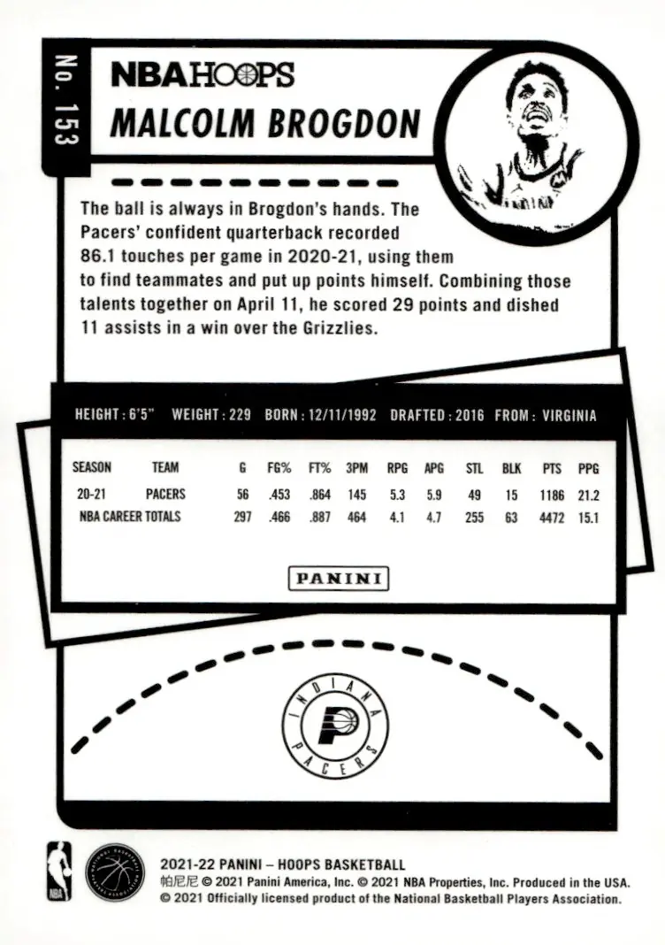 2021-22 NBA Hoops #153 Malcolm Brogdon (back)