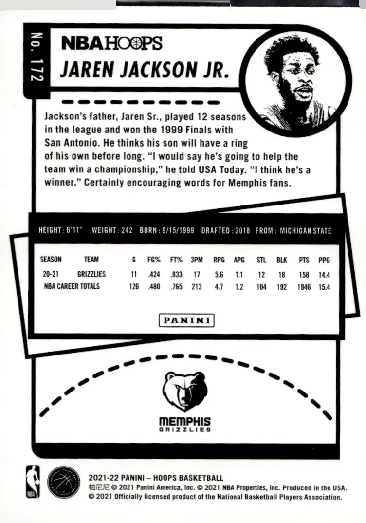 2021-22 NBA Hoops #172 Jaren Jackson Jr. (back)