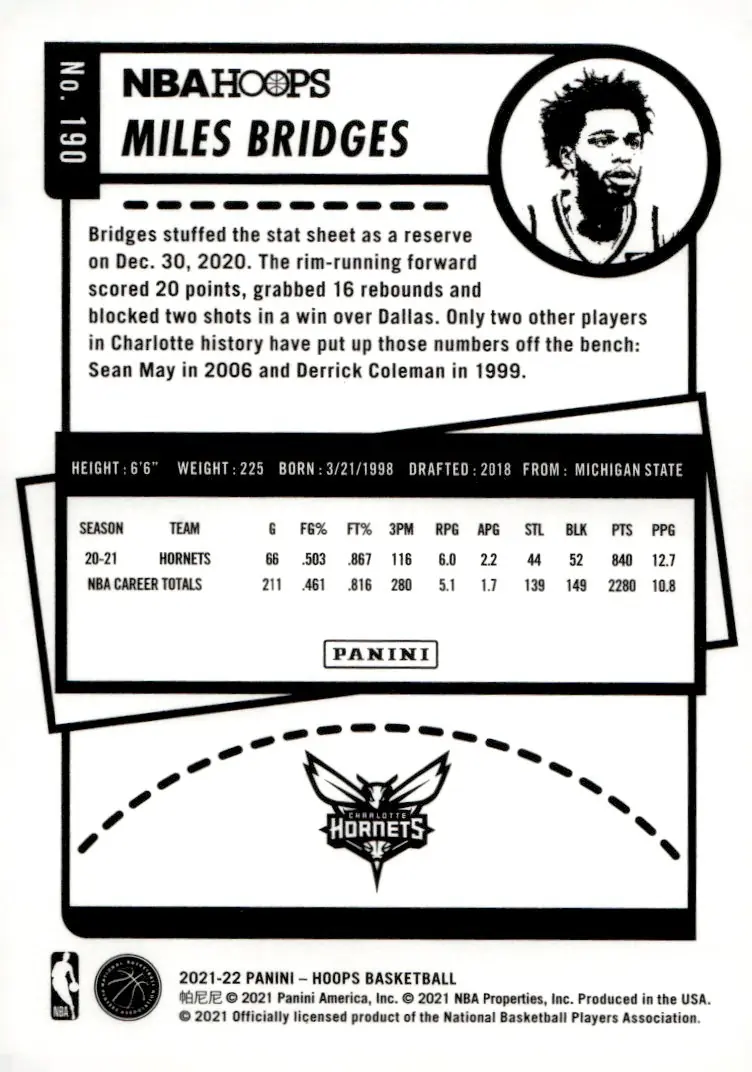 2021-22 NBA Hoops #190 Miles Bridges (back)