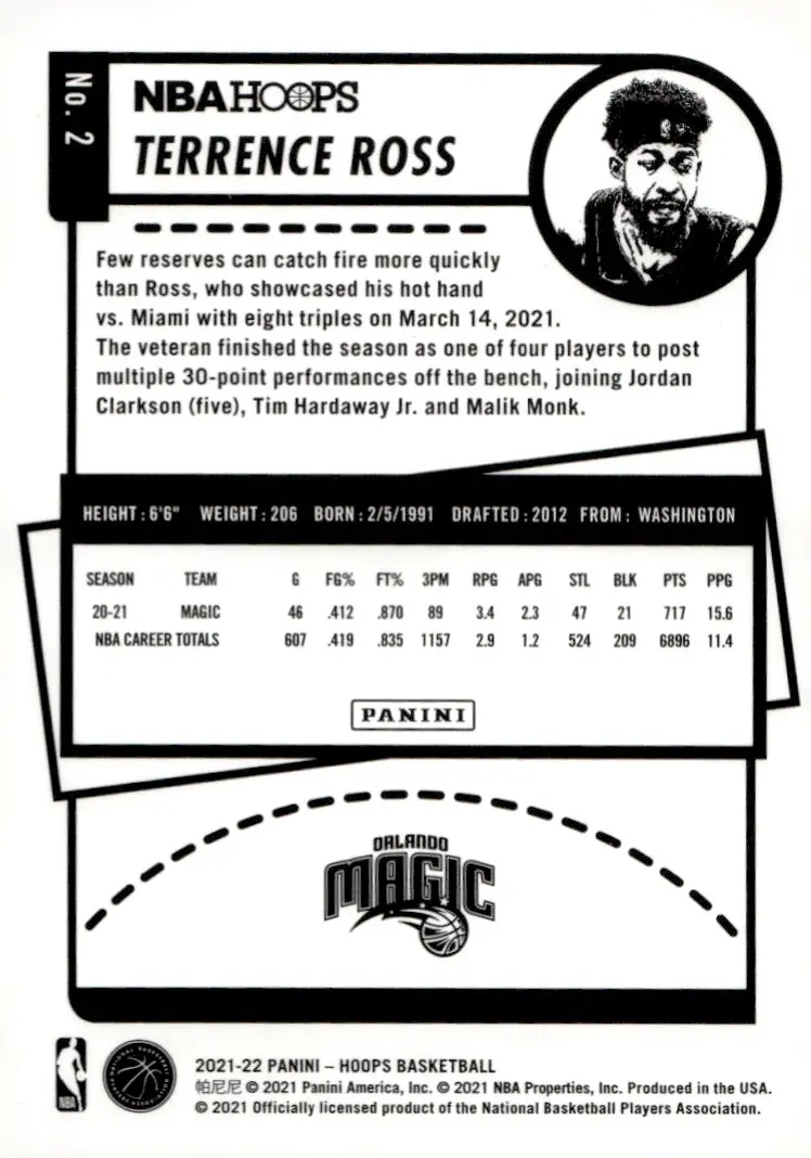 2021-22 NBA Hoops #2 Terrence Ross (back)