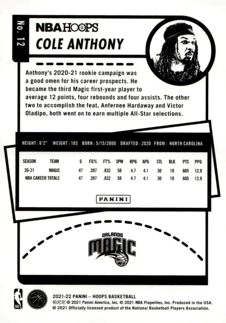2021-22 NBA Hoops #12 Cole Anthony (back)