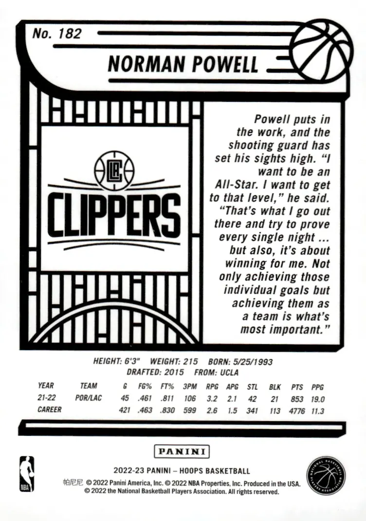 2022-23 NBA Hoops #182 Norman Powell (back)