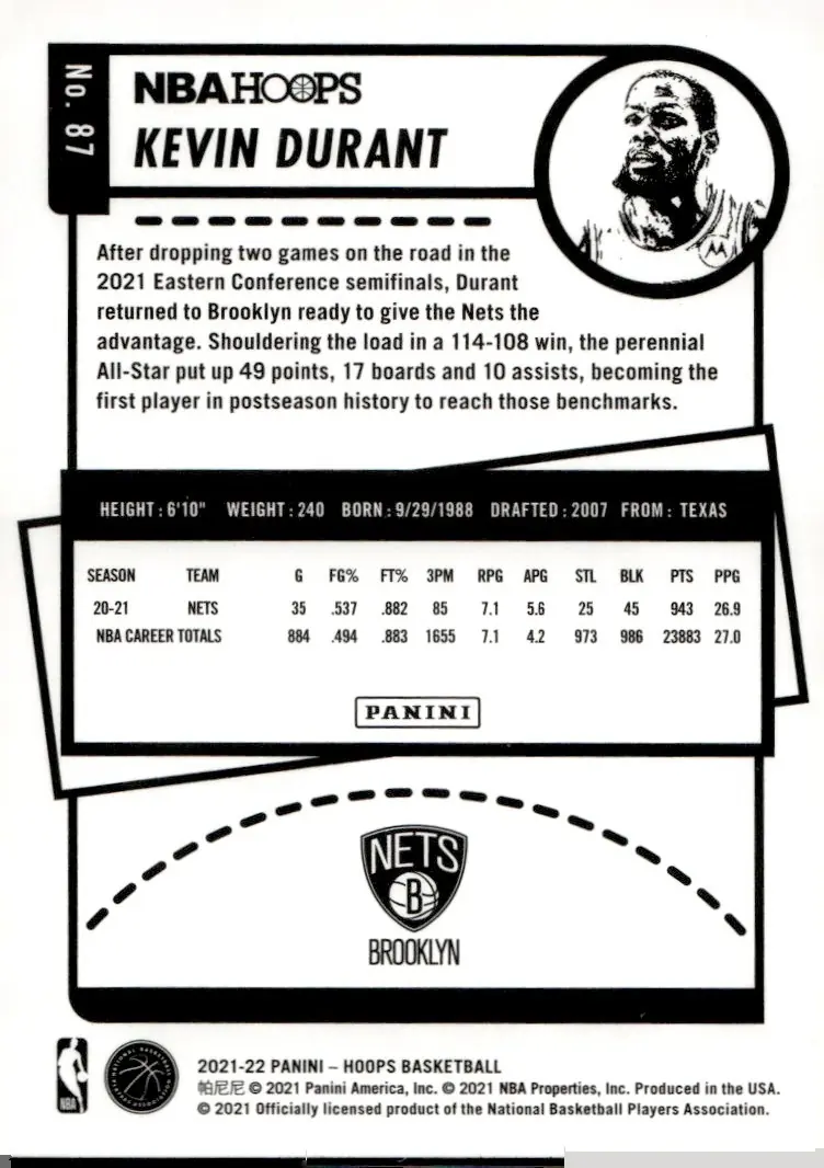 2021-22 NBA Hoops #87 Kevin Durant (back)