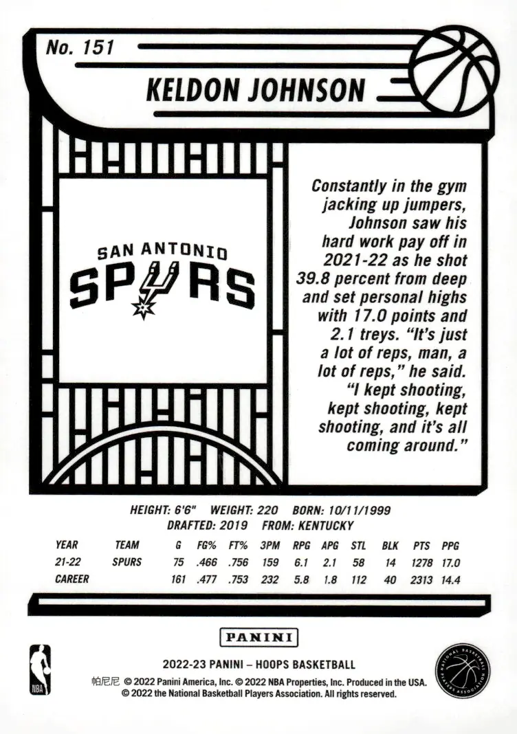 2022-23 NBA Hoops #151 Keldon Johnson – Purple (back)