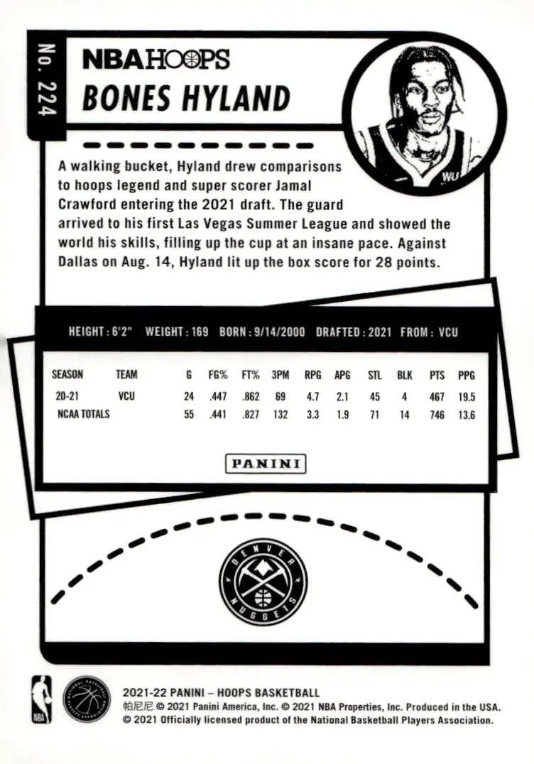 2021-22 NBA Hoops #224 Bones Hyland (back)