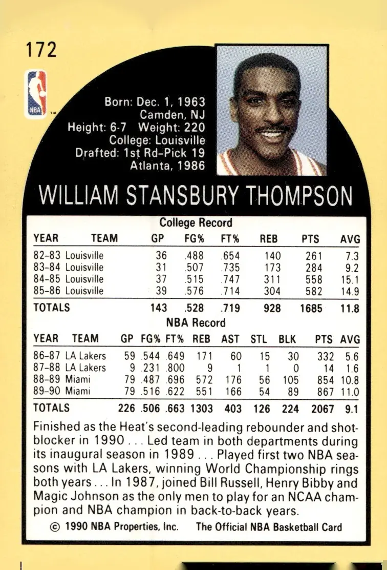 1990-91 NBA Hoops #172 Billy Thompson (back)