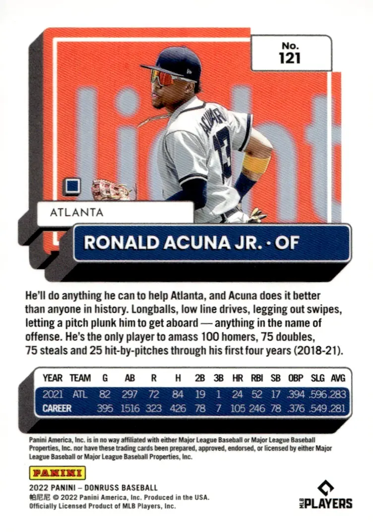 2022 Donruss Baseball #121 Ronald Acuna Jr. – Holo Orange (back)