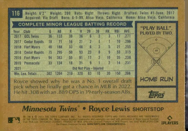 2022 Topps Archives #116 Royce Lewis (back)