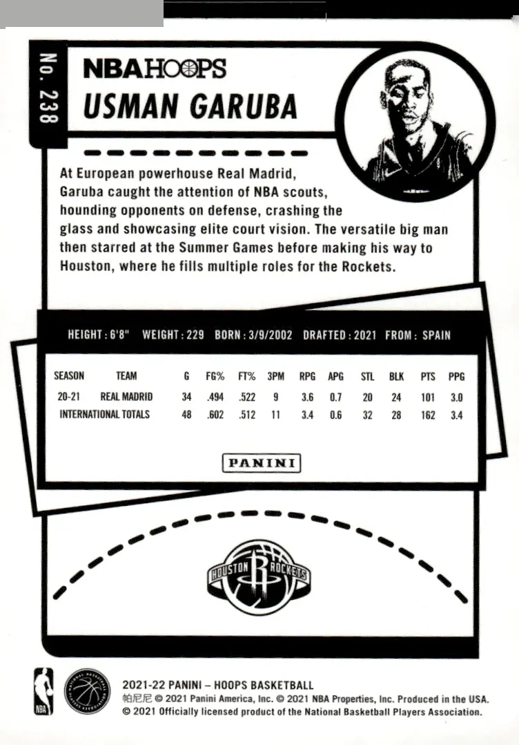 2021-22 NBA Hoops #238 Usman Garuba (back)
