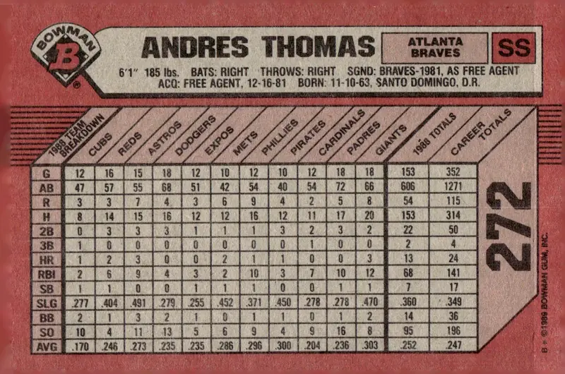 1989 Bowman #272 Andres Thomas (back)