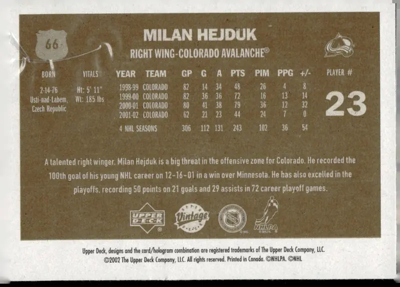 2002-03 Upper Deck Vintage #66 Milan Hejduk (back)