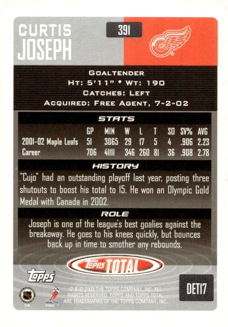 2002-03 Topps Total #391 Curtis Joseph (back)