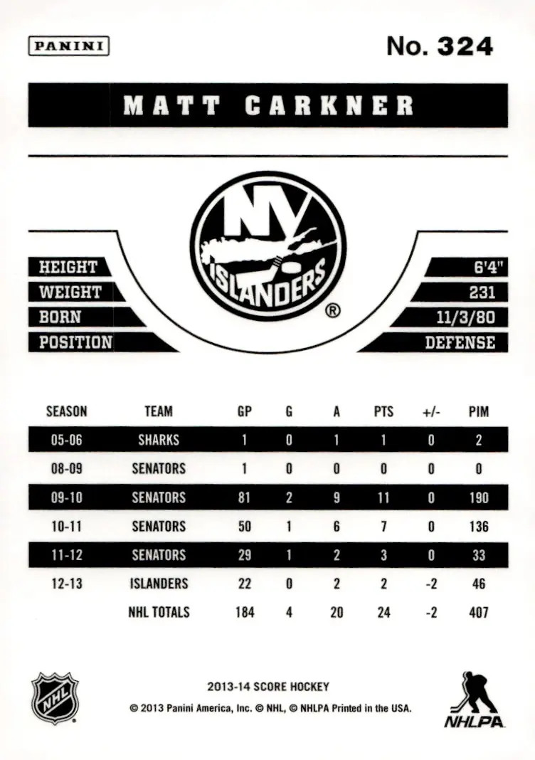2013-14 Score #324 Matt Carkner (back)