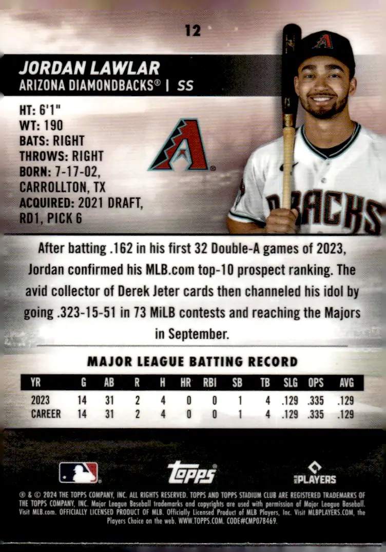 2024 Topps Stadium Club Chrome #12 Jordan Lawlar (back)