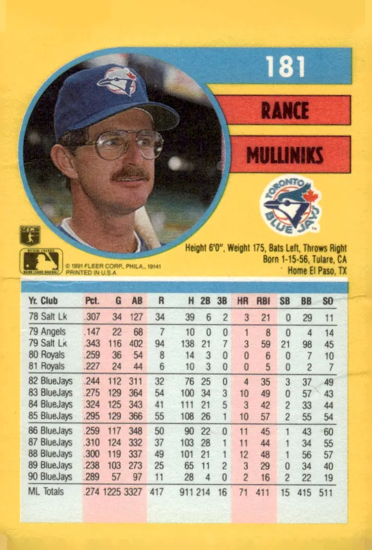 1991 Fleer #181 Rance Mulliniks (back)