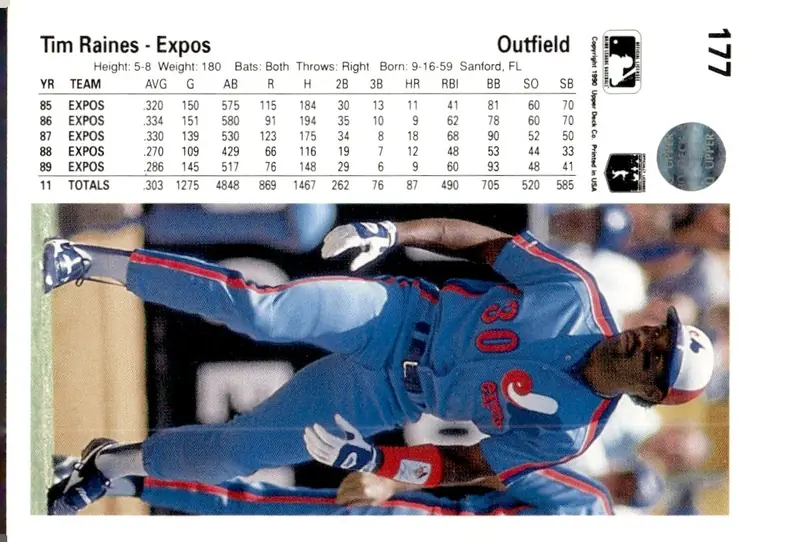 1990 Upper Deck #177 Tim Raines (back)