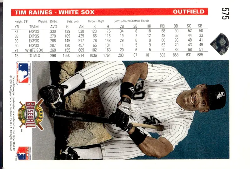 1992 Upper Deck #575 Tim Raines (back)