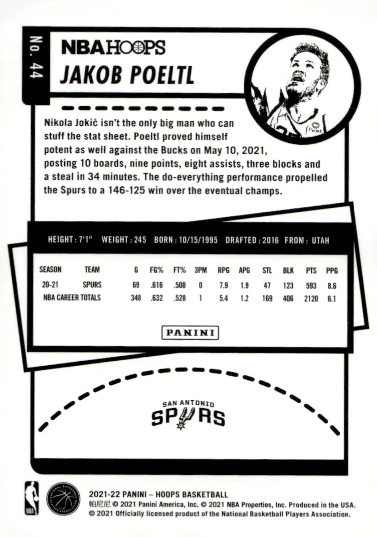 2021-22 NBA Hoops #44 Jakob Poeltl (back)