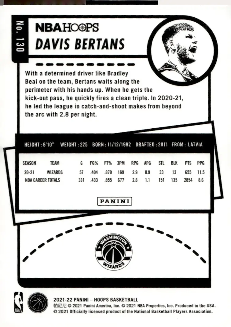 2021-22 NBA Hoops #130 Davis Bertans (back)