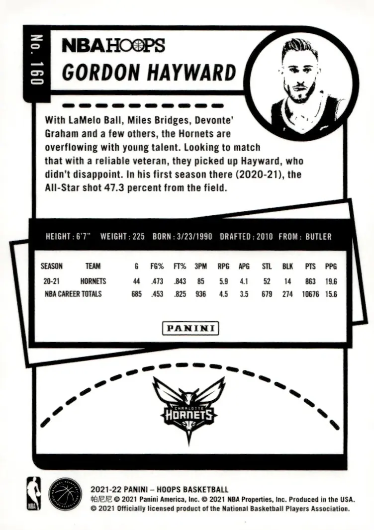 2021-22 NBA Hoops #160 Gordon Hayward (back)
