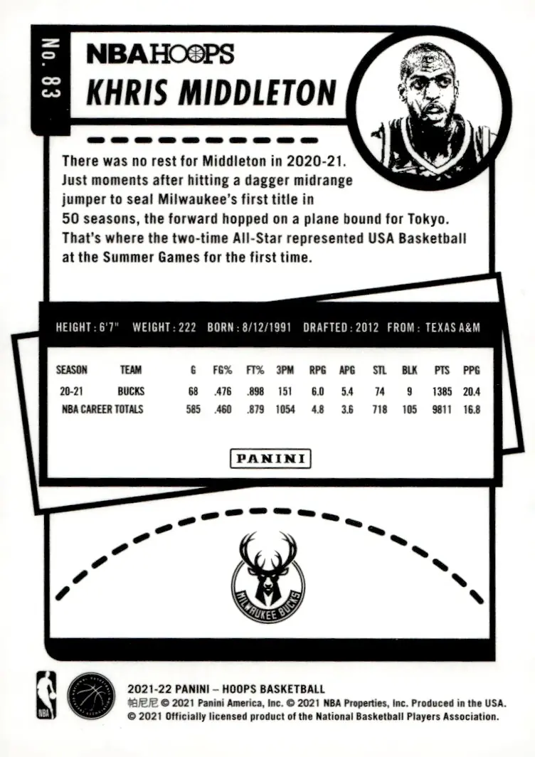 2021-22 NBA Hoops #83 Khris Middleton (back)