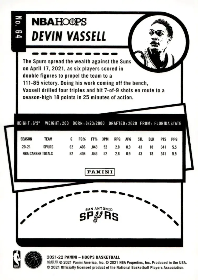 2021-22 NBA Hoops #64 Devin Vassell (back)