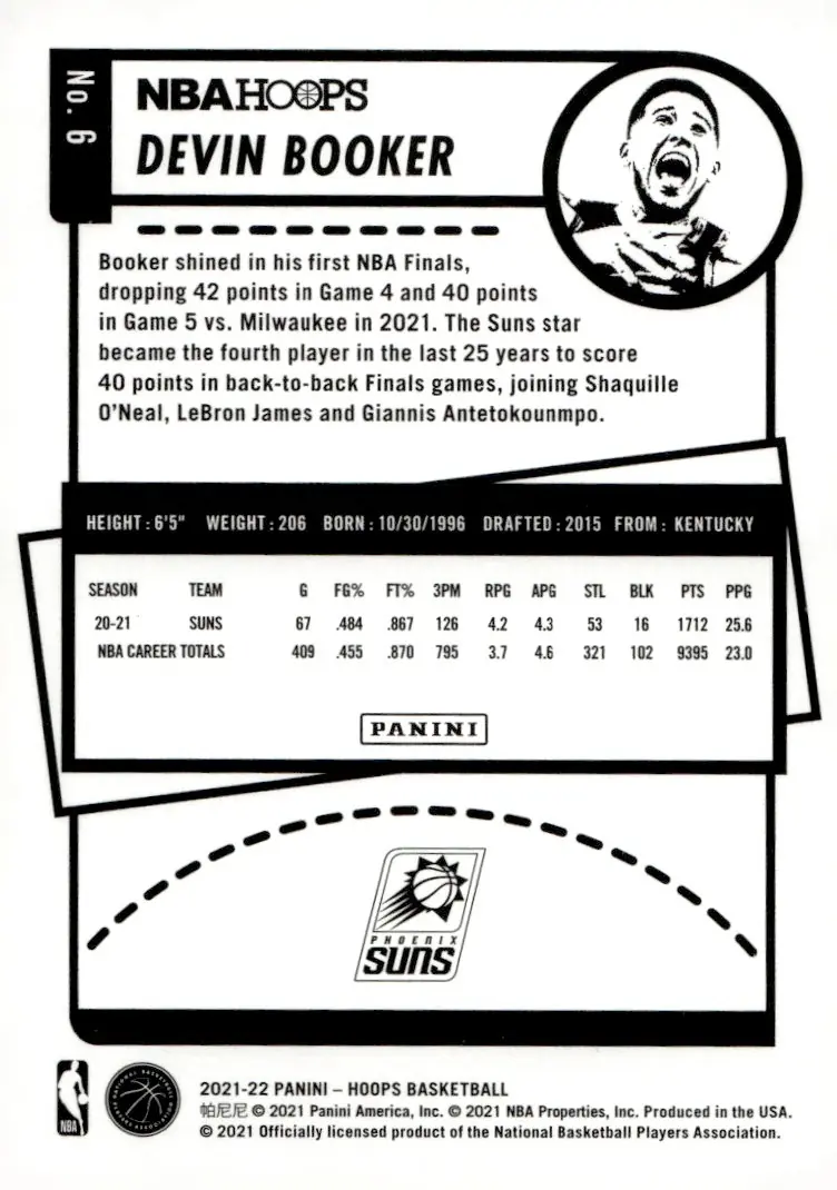 2021-22 NBA Hoops #6 Devin Booker (back)