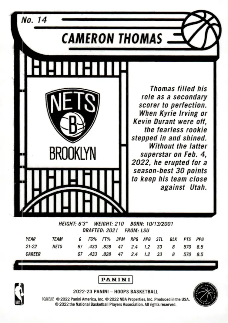 2022-23 NBA Hoops #14 Cameron Thomas (back)