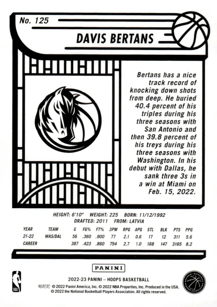 2022-23 NBA Hoops #125 Davis Bertans (back)