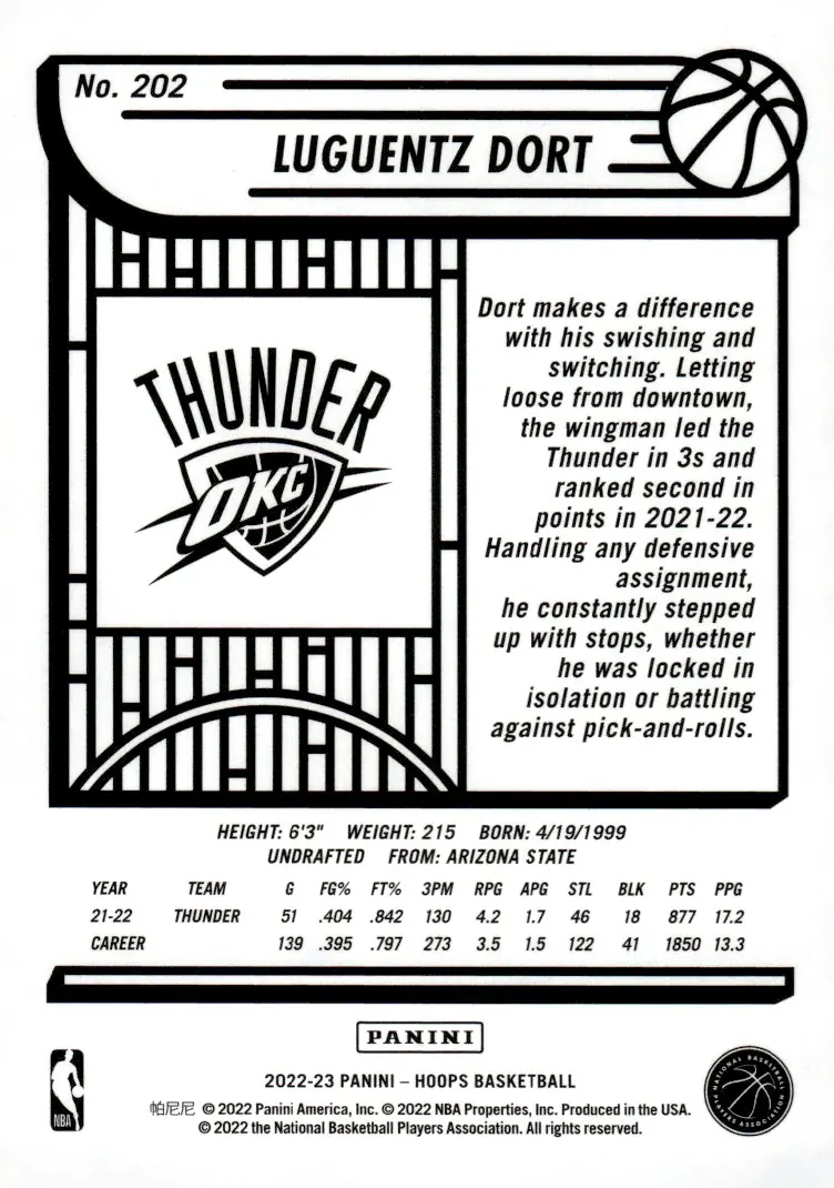 2022-23 NBA Hoops #202 Luguentz Dort (back)